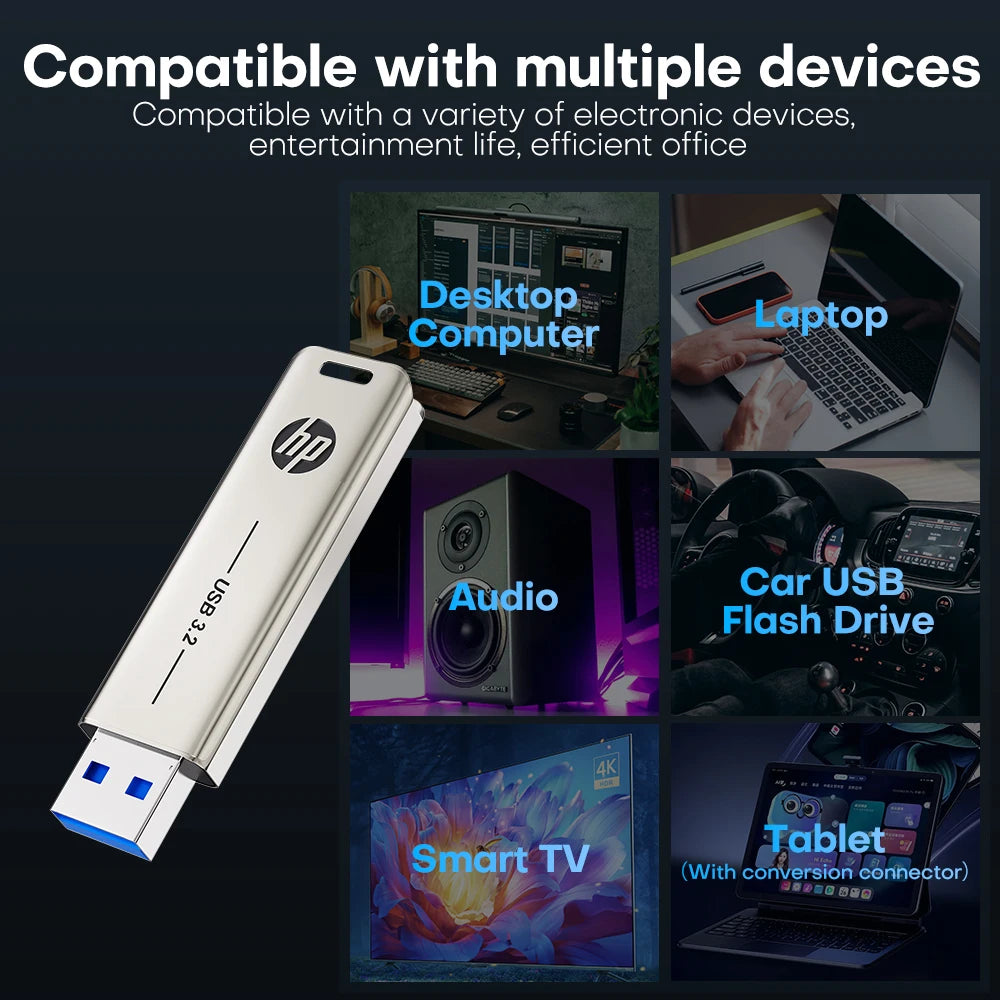 USB3.2 Metal USB Flash Drive 256GB 128GB 64GB 32GB Pendrive High Speed Memory Stick Usb Device