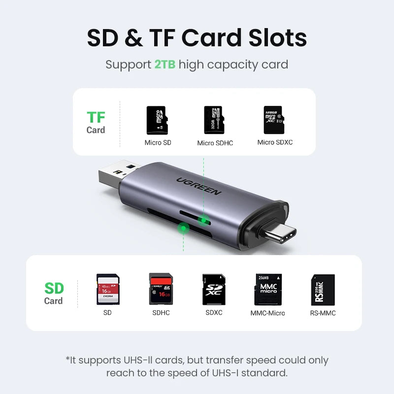 UGREEN Card Reader USB3.0&USB C to SD MicroSD TF Thunderbolt 3 for PC Laptop/Smart Memory Cardreader SD Card Adapter