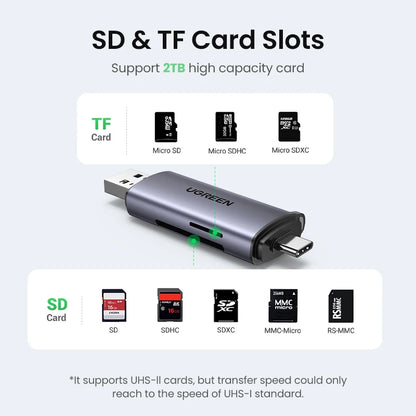 UGREEN Card Reader USB3.0&USB C to SD MicroSD TF Thunderbolt 3 for PC Laptop/Smart Memory Cardreader SD Card Adapter