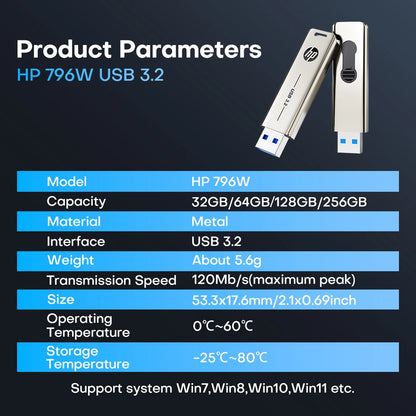 USB3.2 Metal USB Flash Drive 256GB 128GB 64GB 32GB Pendrive High Speed Memory Stick Usb Device